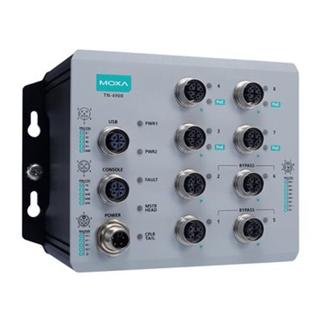 Moxa Technologies TN-4900 Series User manual Moxa Technologies TN-4900 Series User manual