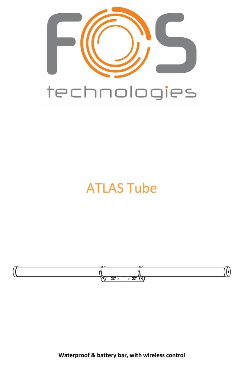 FOS Technologies ATLAS Tube User manual FOS Technologies ATLAS Tube User manual