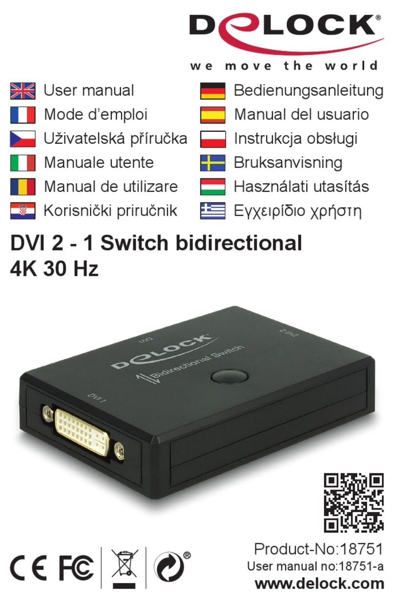 DeLOCK 18751 User manual DeLOCK 18751 User manual