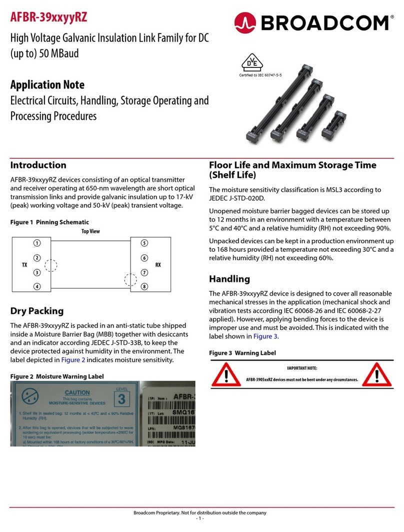 Broadcom AFBR-39 RZ Series Application note