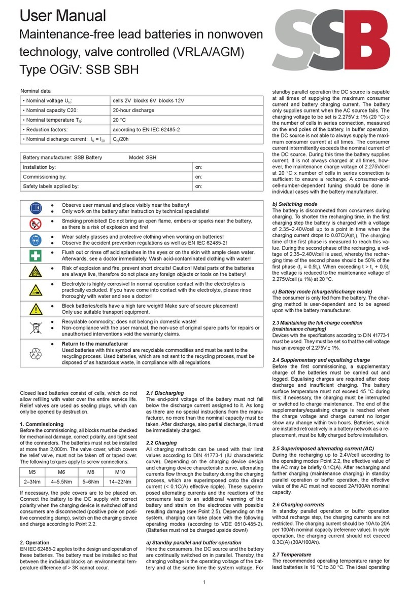 SSB SBH user manual