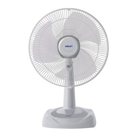 Hatari HT-T16M4 User manual