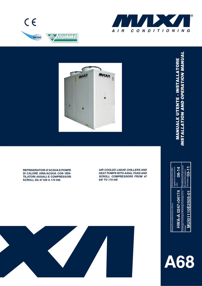 MAXA A68 User manual