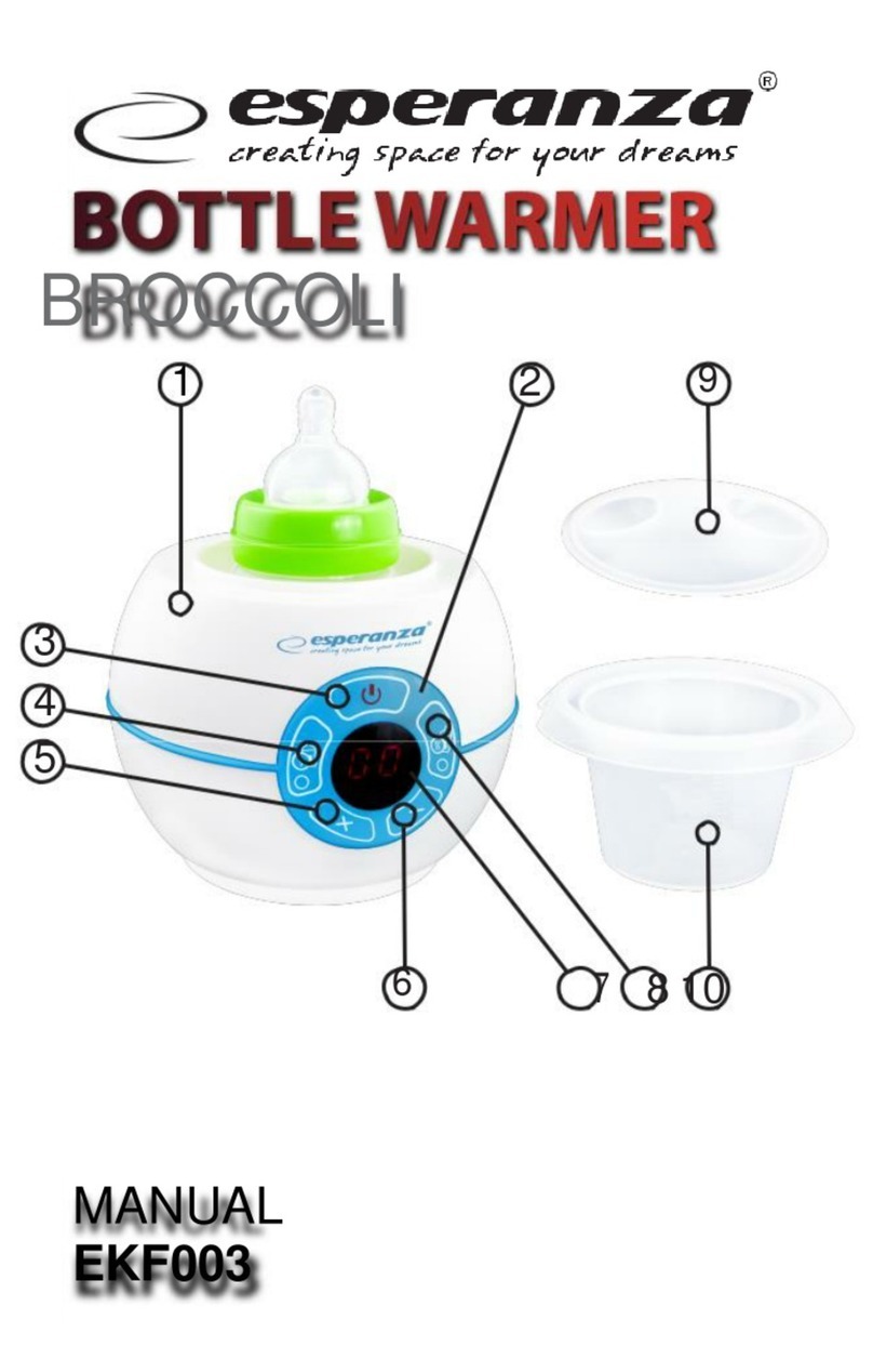 ESPERANZA BROCCOLI EKB003 manual