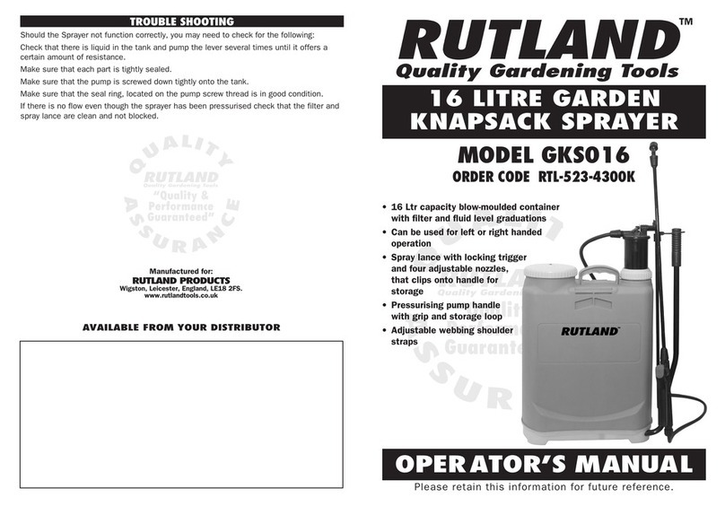 Rutland GKS016 Operator's manual