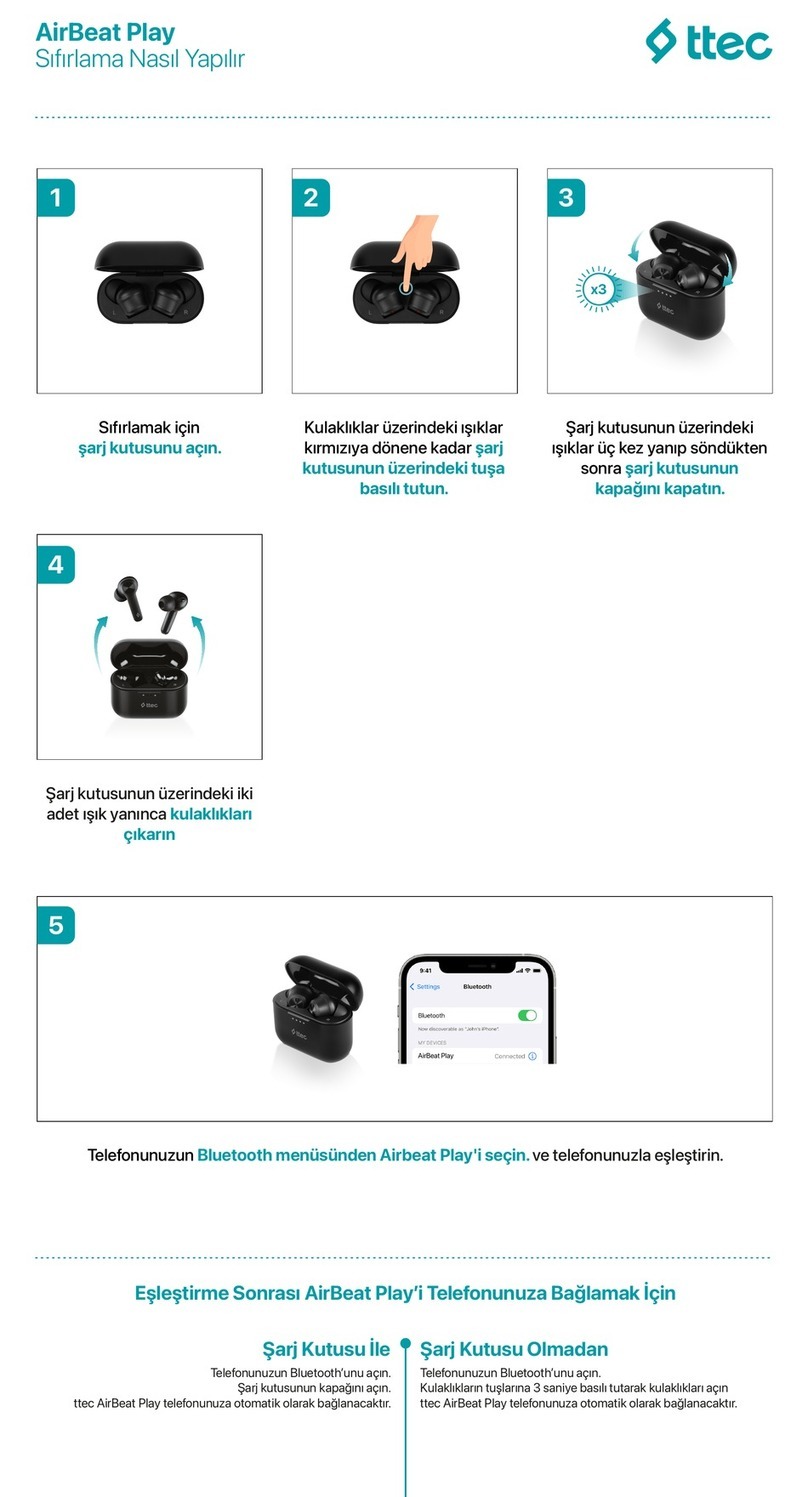 ttec AirBeat Play Guide