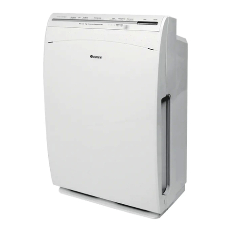 Gree GCF280CANA User manual
