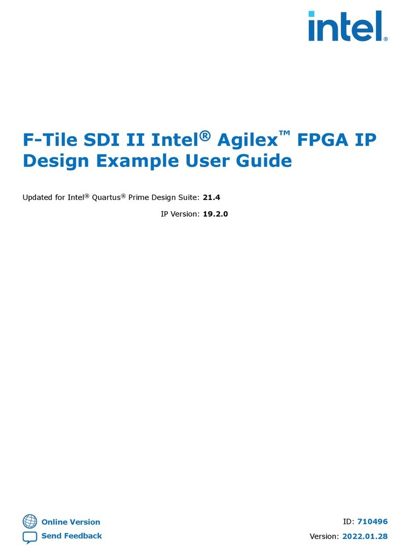 Intel F-Tile SDI II Intel Agilex User manual