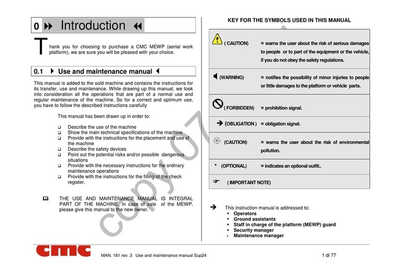 CMC S19 User manual