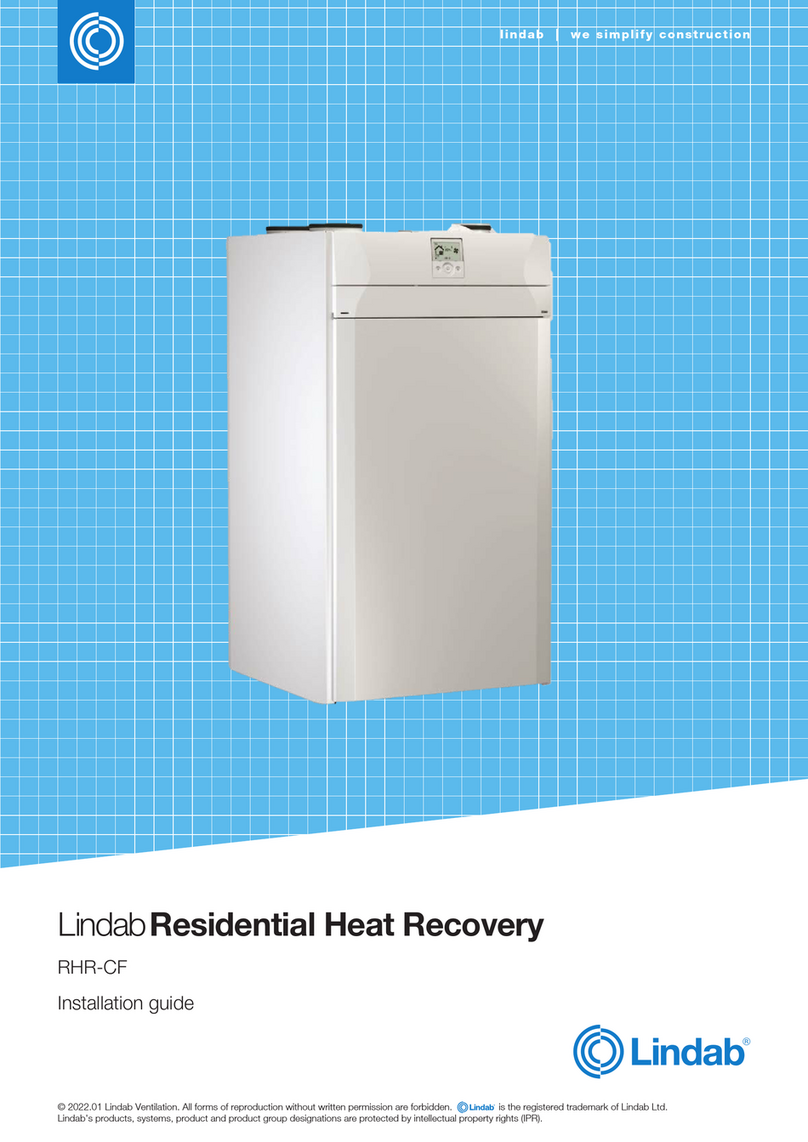 Lindab RHR-CF User manual