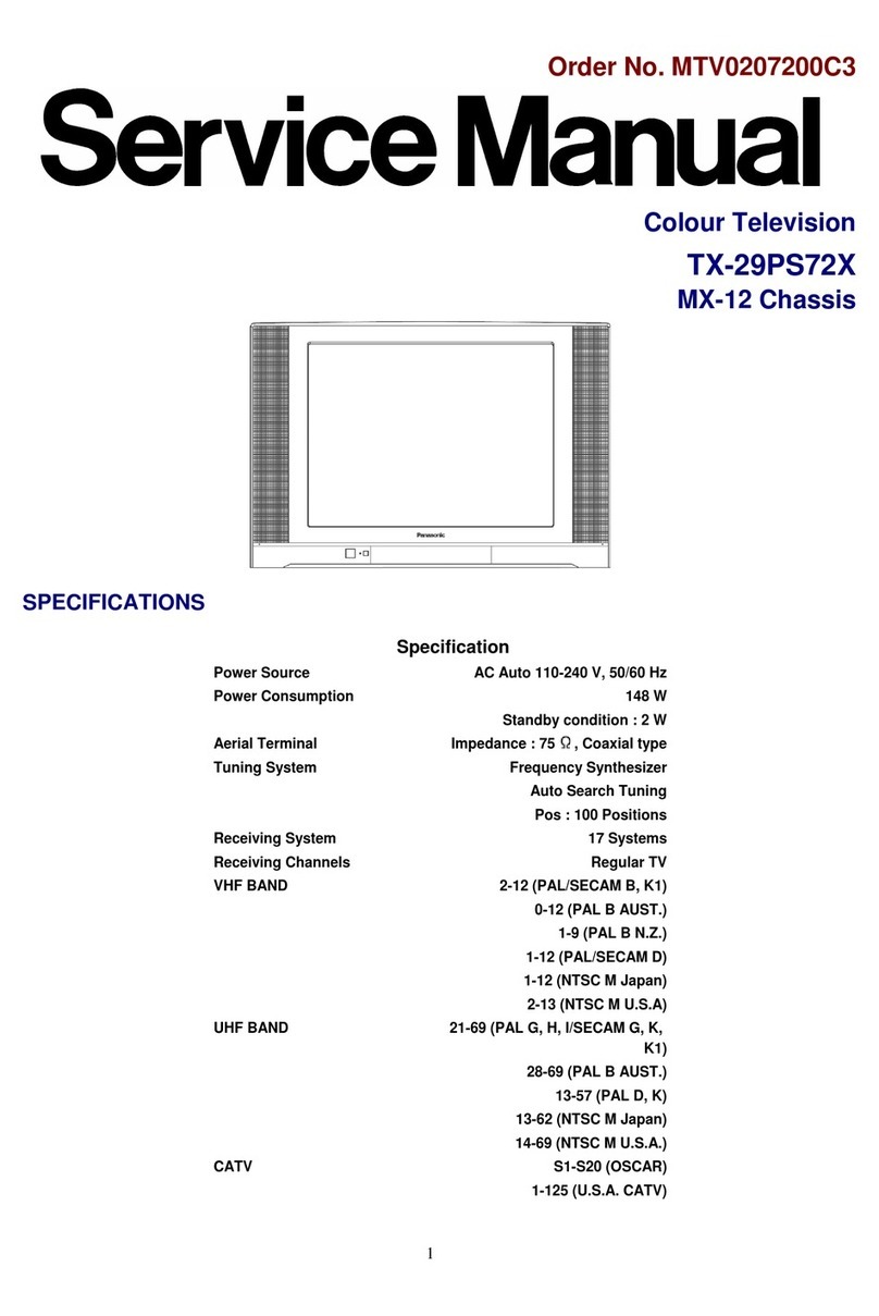 Panasonic TX-29PS72X User manual