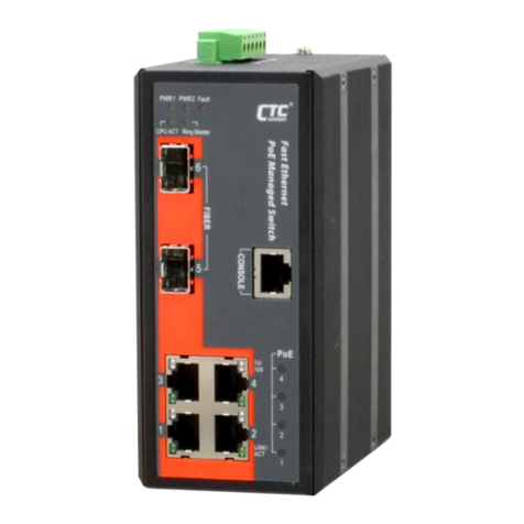 CTC Union IFS-402GSM-4PH24 User manual