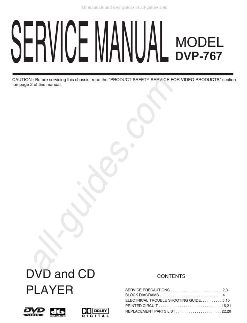 Shinco DVP-767 User manual Shinco DVP-767 User manual