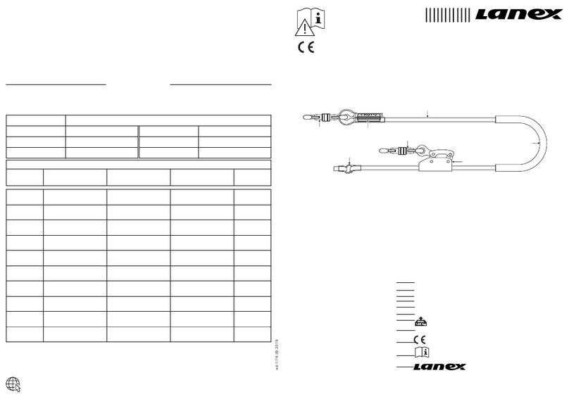 Lanex PROT-11 instruction manual