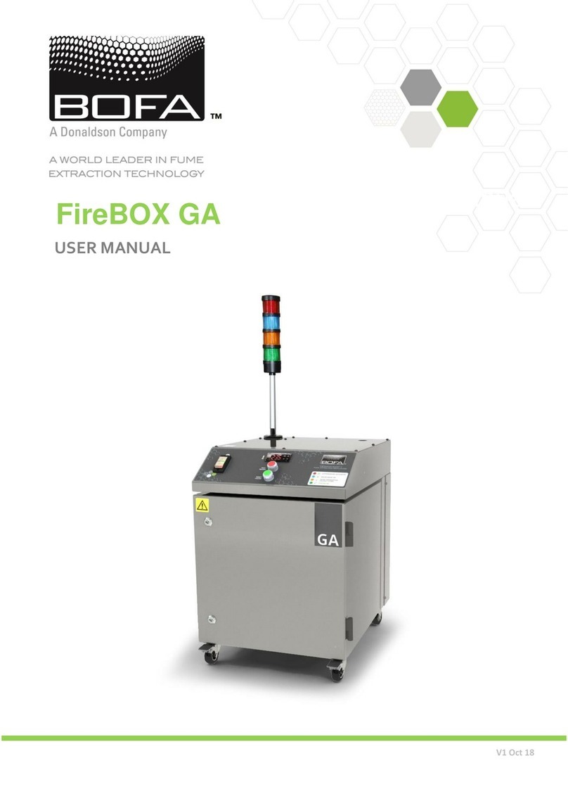 Donaldson BOFA FireBOX GA User manual
