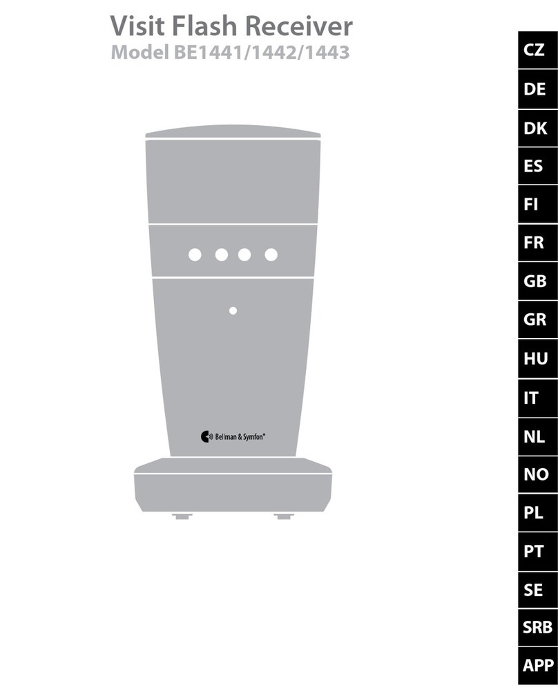 Bellman & Symfon BE1441 User manual