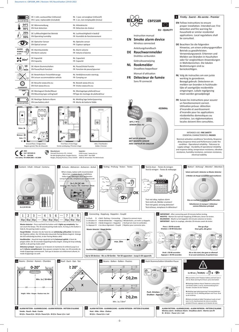 ELRO CBFS58R User manual