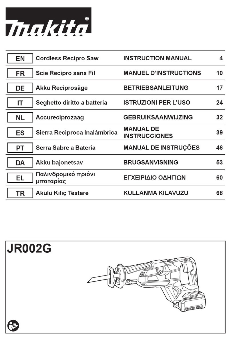 Makita JR002GZ User manual