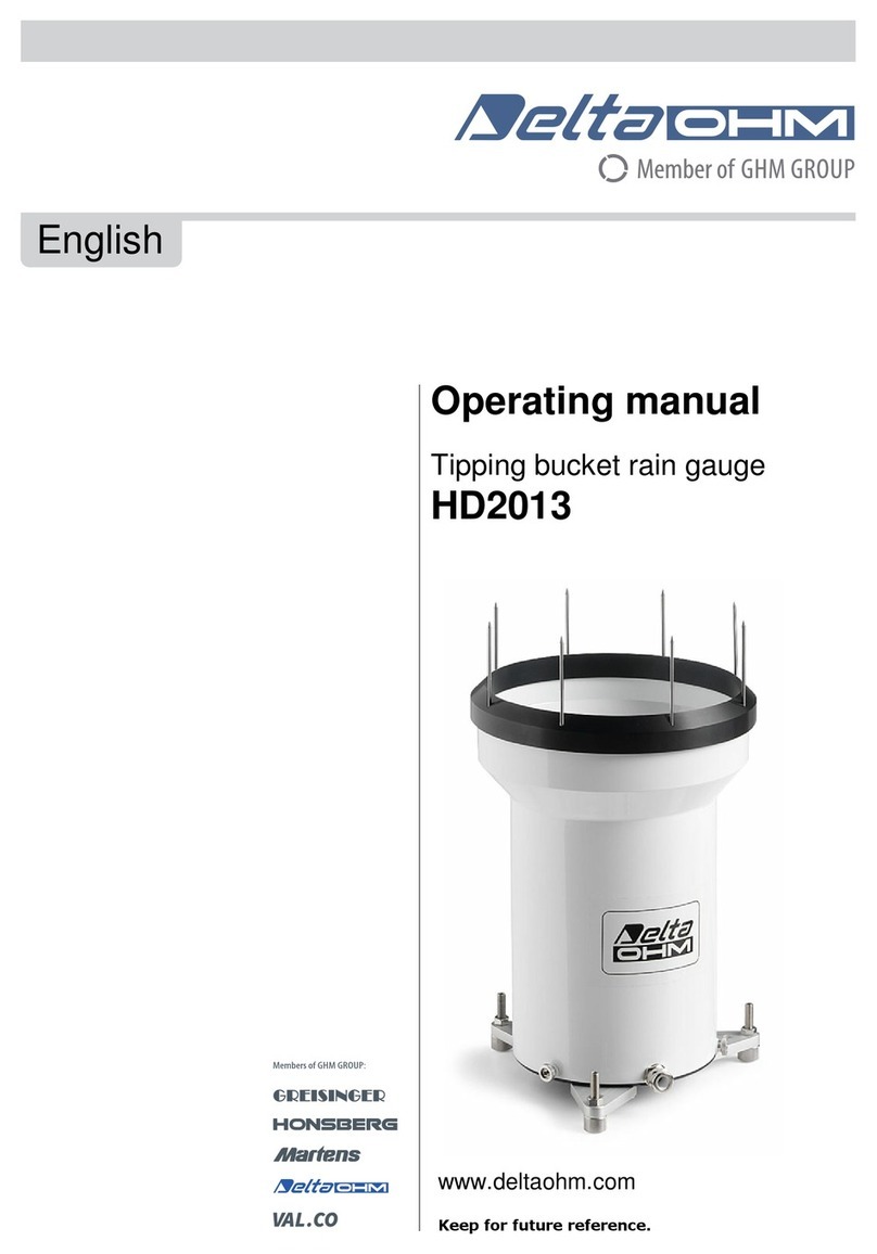 GHM Delta OHM HD2013 operating manual