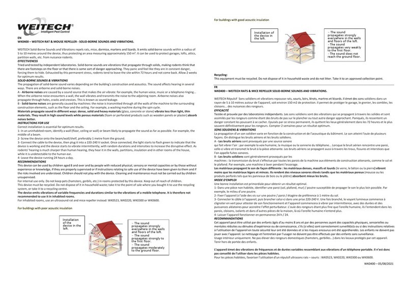 Weitech WK0400 User manual