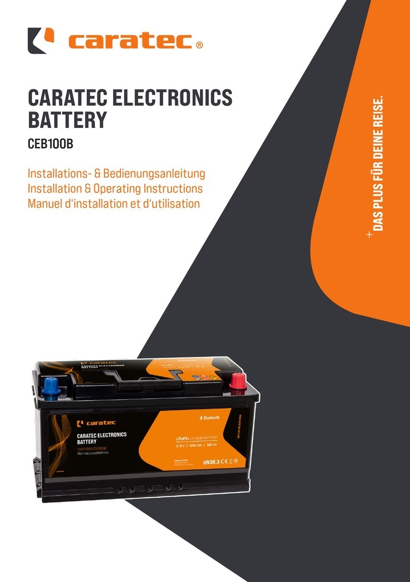 Caratec CEB100B Installation & operating instructions