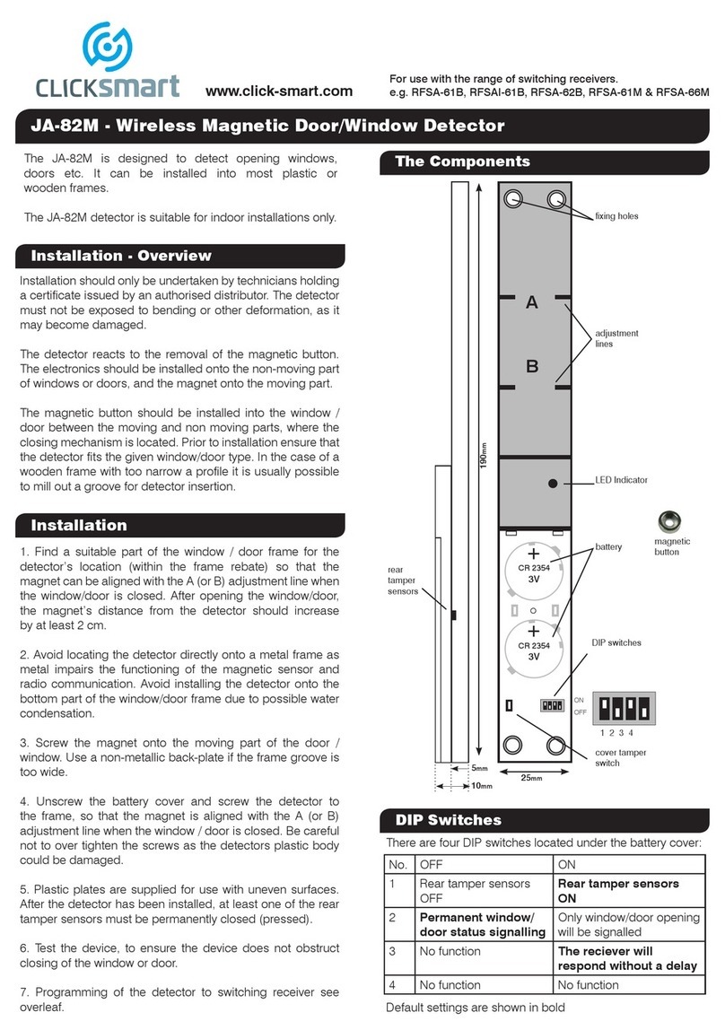 Scolmore CLICKSMART JA-82M User manual