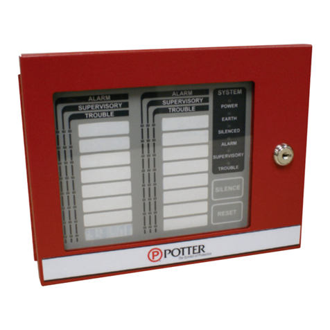Potter LED-16F User manual