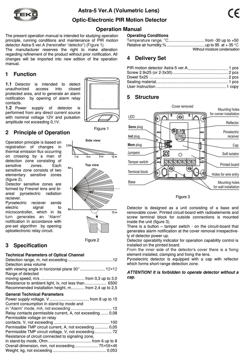 teko Astra-5 Ver.A User manual