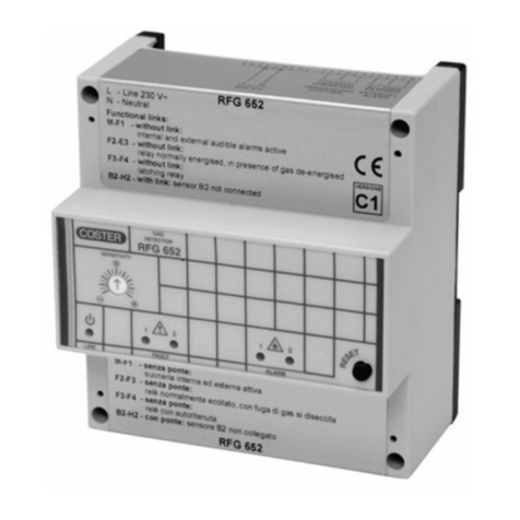 Sontay GL-CO-RFG-651 quick start guide Sontay GL-CO-RFG-651 quick start guide