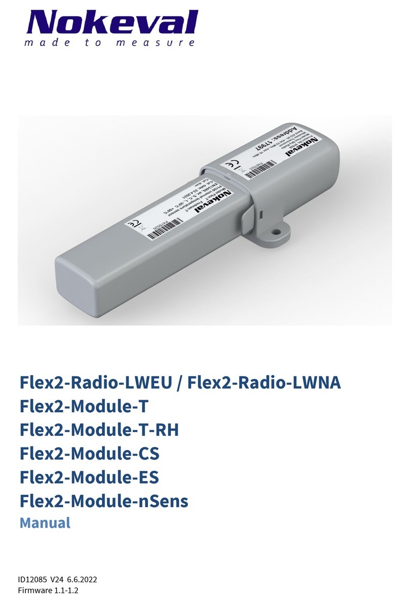 Nokeval Flex2-Radio-LWEU manual