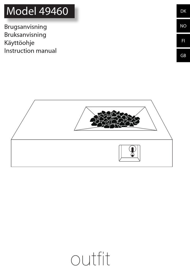 Outfit 49460 instruction manual