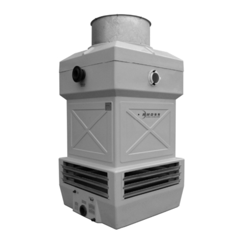 RHOSS H51369 User manual
