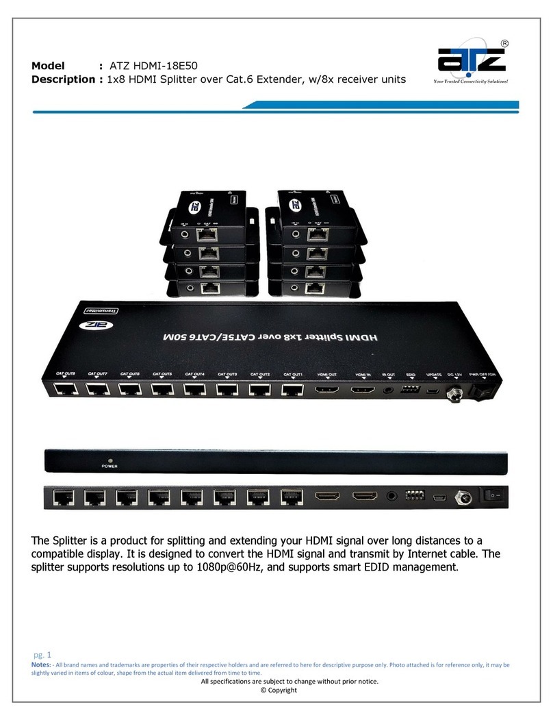 ATZ HDMI-18E50 manual