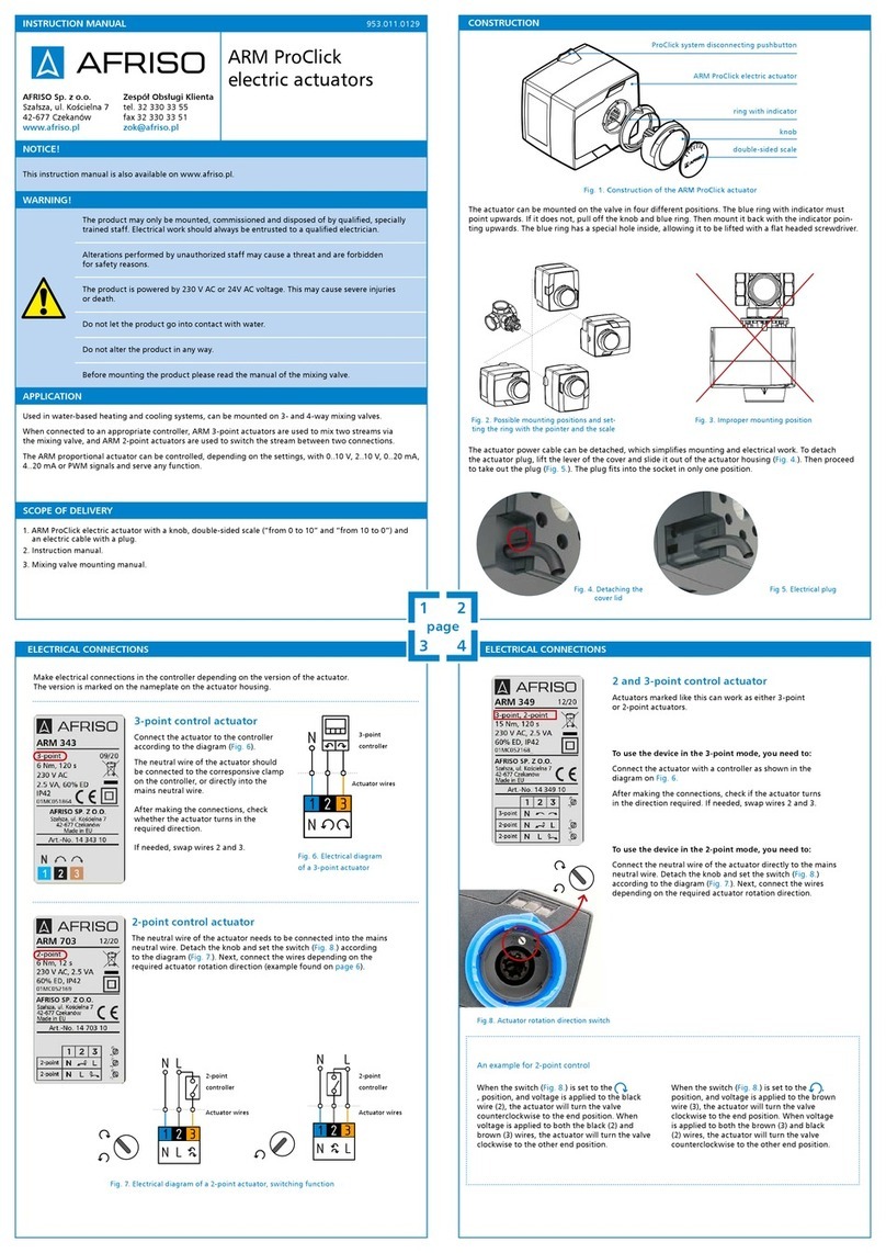 AFRISO ARM ProClick instruction manual