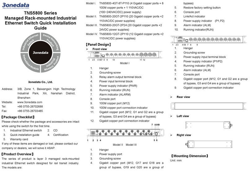 3One data TNS5800 Series User manual