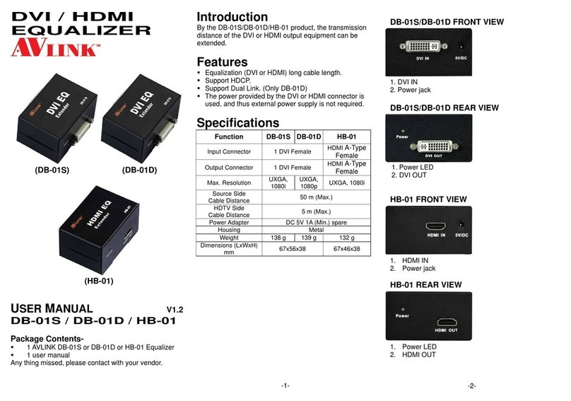 AVLink DB-01S quick start guide