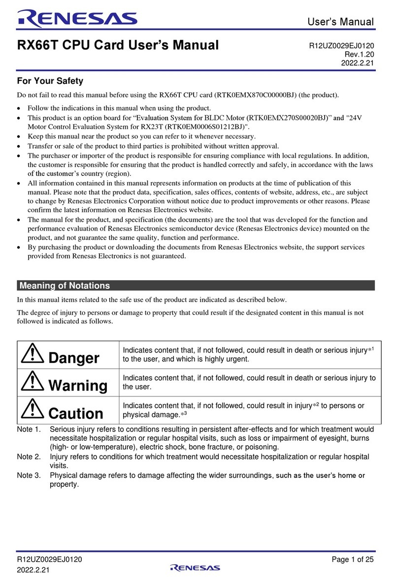 Renesas RX66T User manual