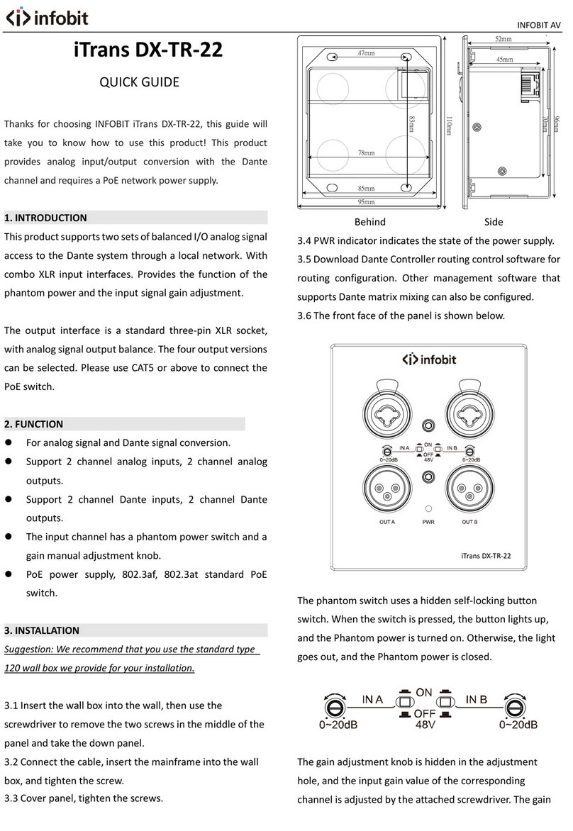 infobit iTrans DX-TR-22 User manual