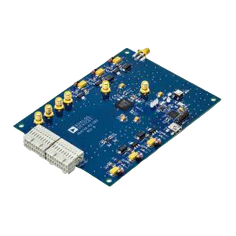 Analog Devices AD9739-R2-EBZ User manual