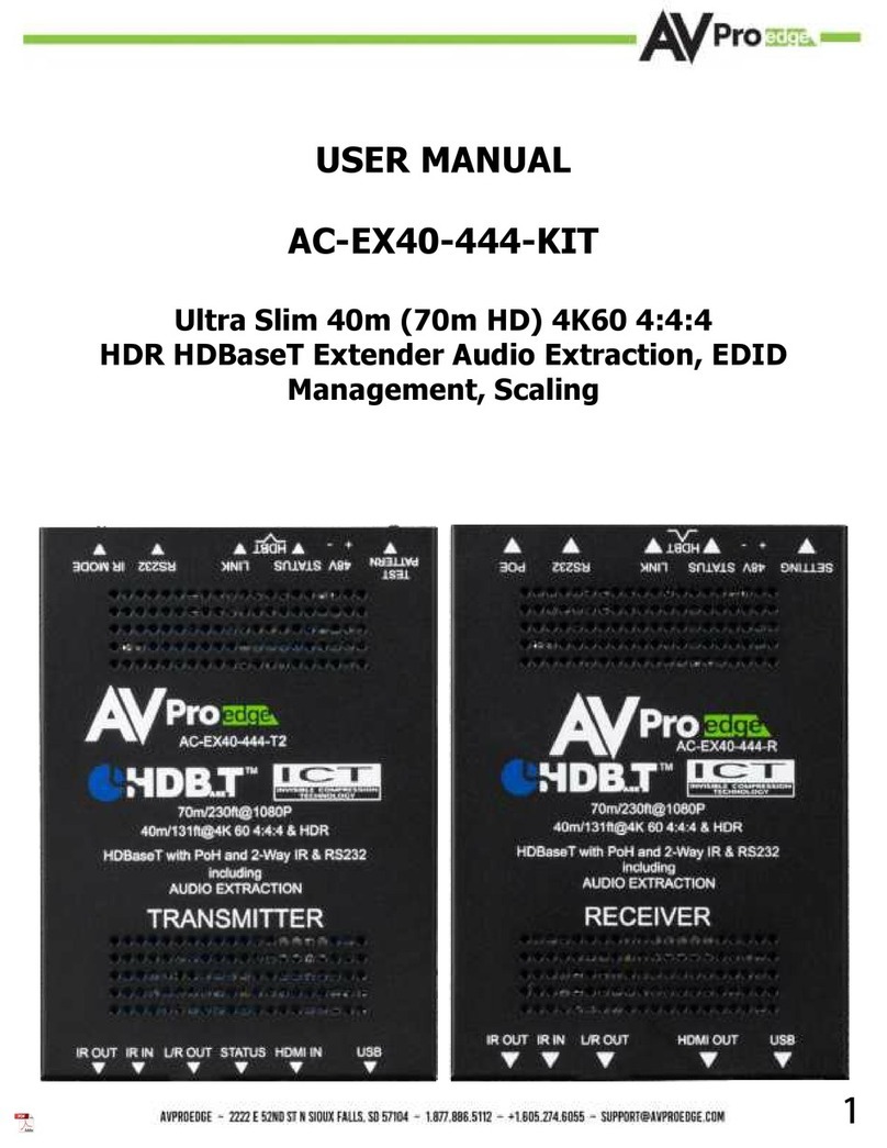 AVPro Edge AC-EX40-444-KIT user manual