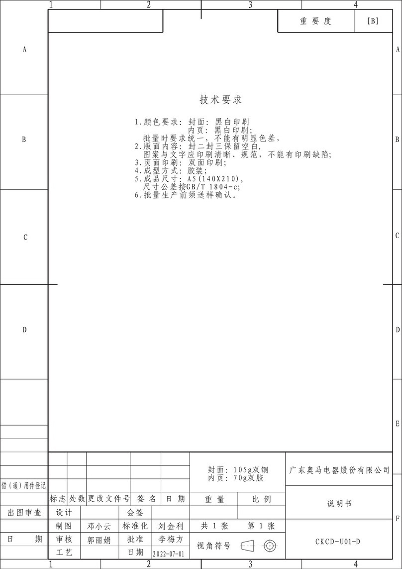Candy CCOLS 6172WH/N manual
