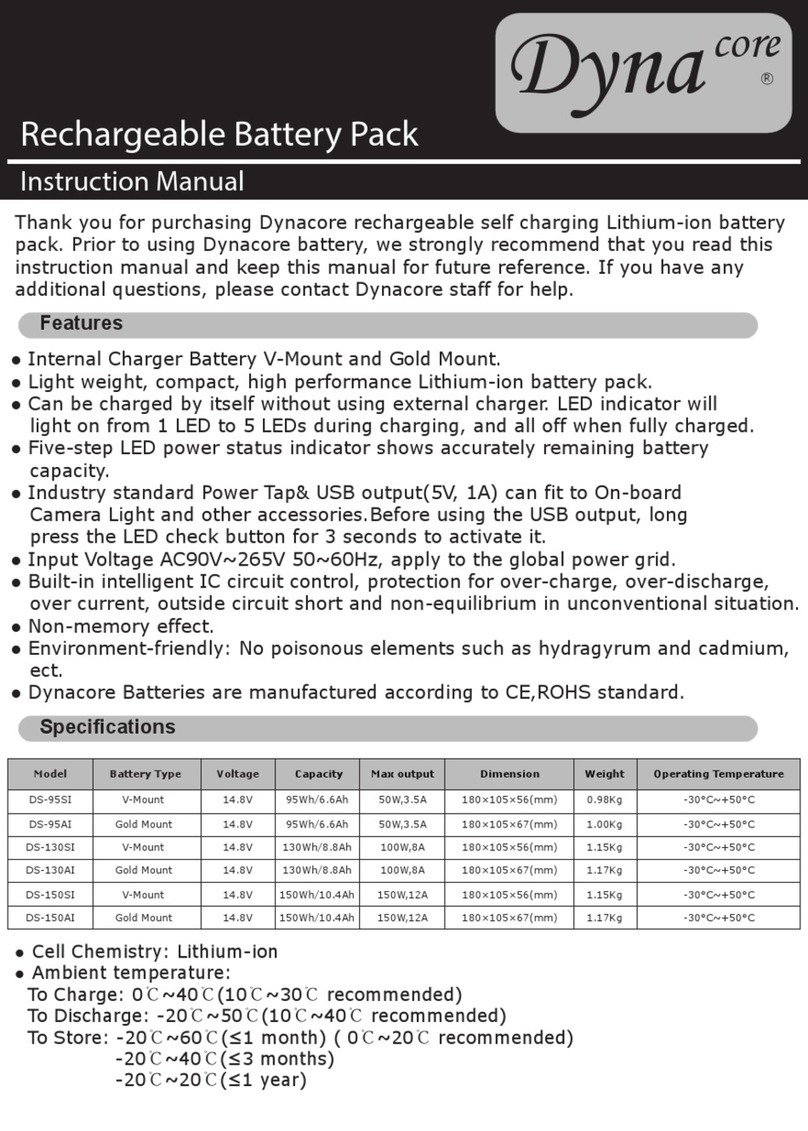 Dynacore DS-95SI instruction manual