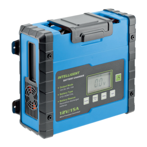 HOGERT HT8G613 user manual