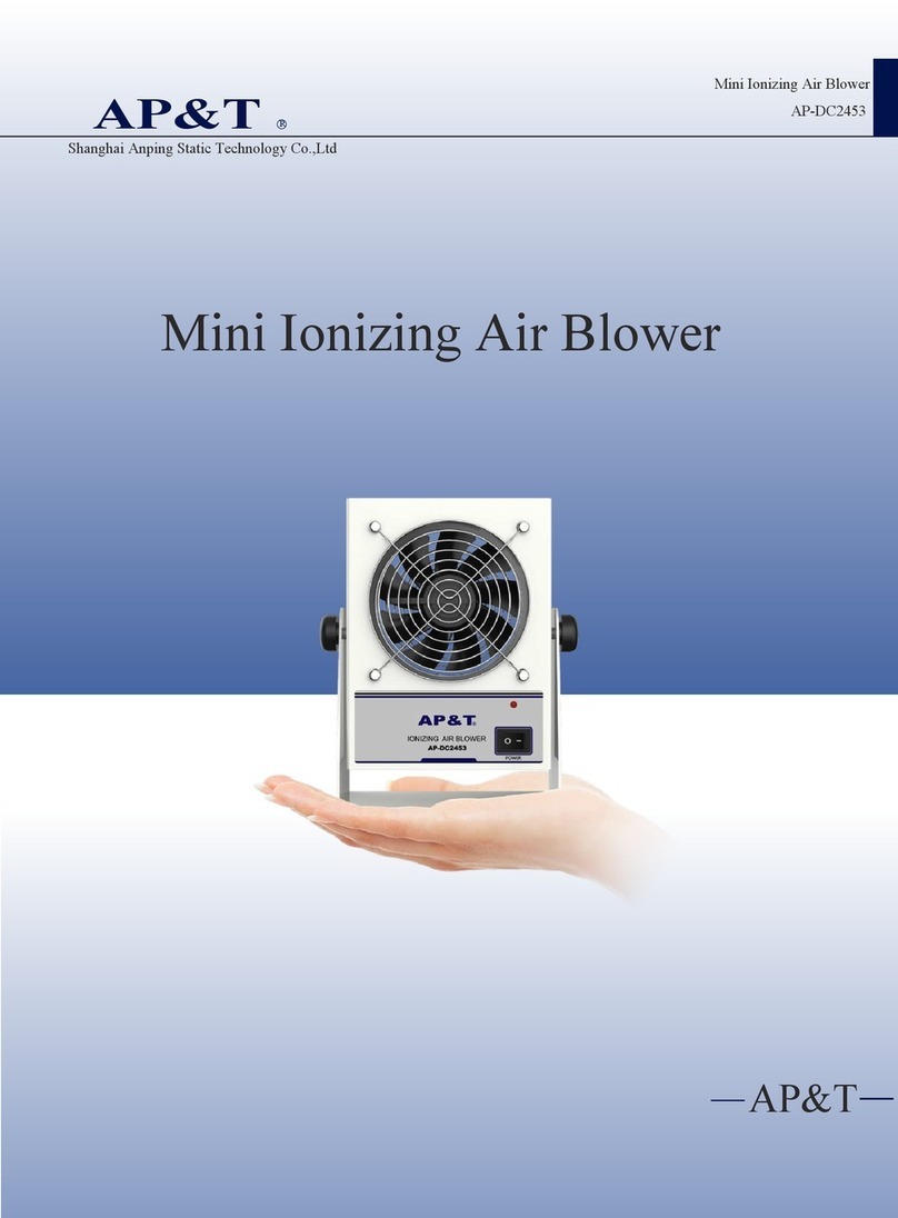 AP&T AP-DC2453 User manual