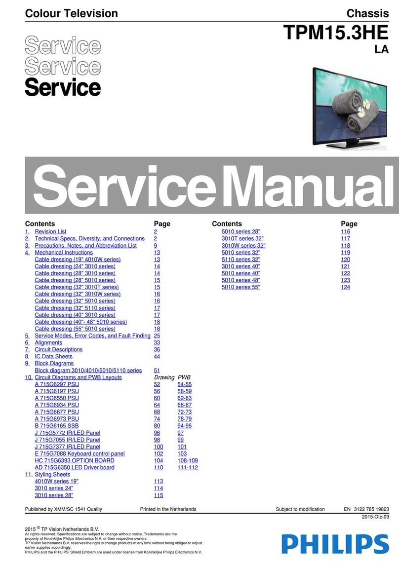 Philips 4010W Series Service manual