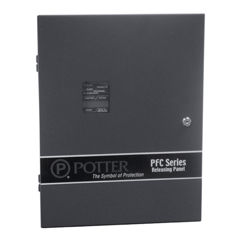 Potter PFC 2000RC User manual