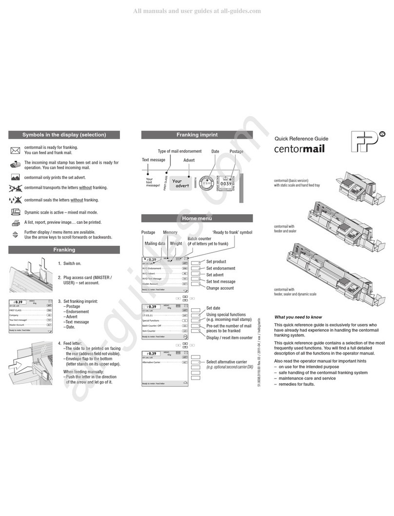 FP centormail User manual FP centormail User manual