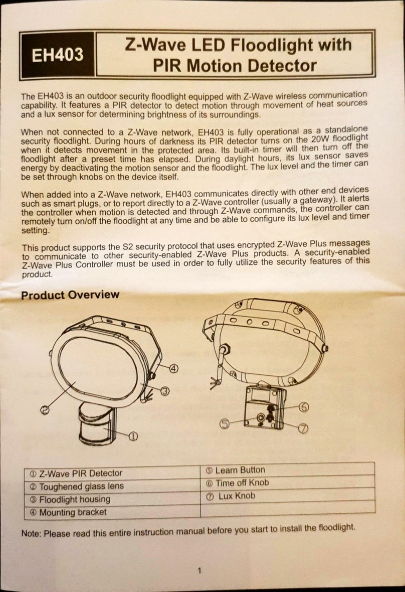 EVERSPRING EH403 User manual
