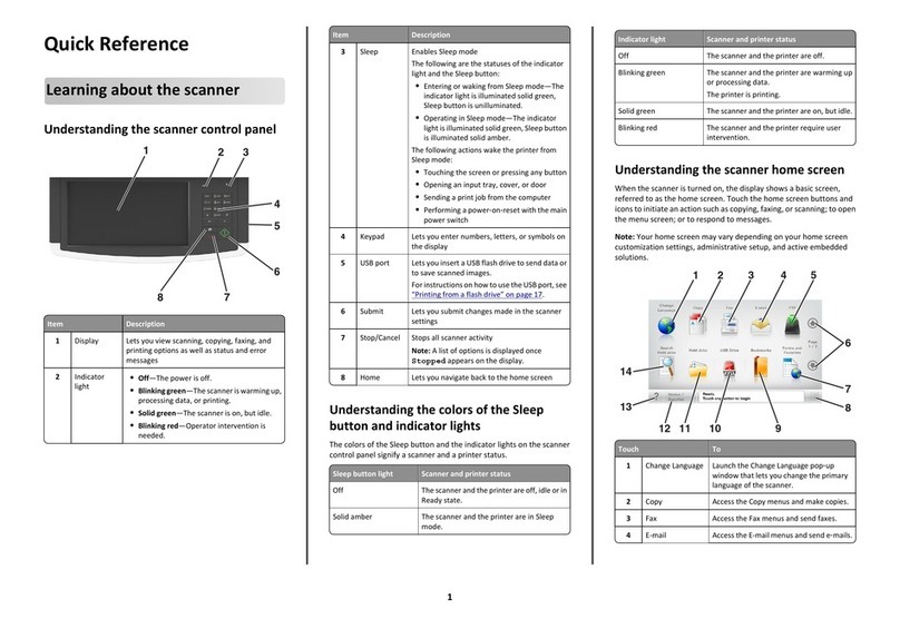 Lexmark MX6500 User manual