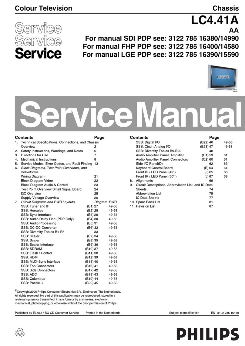Philips LC4.41A AA Service manual